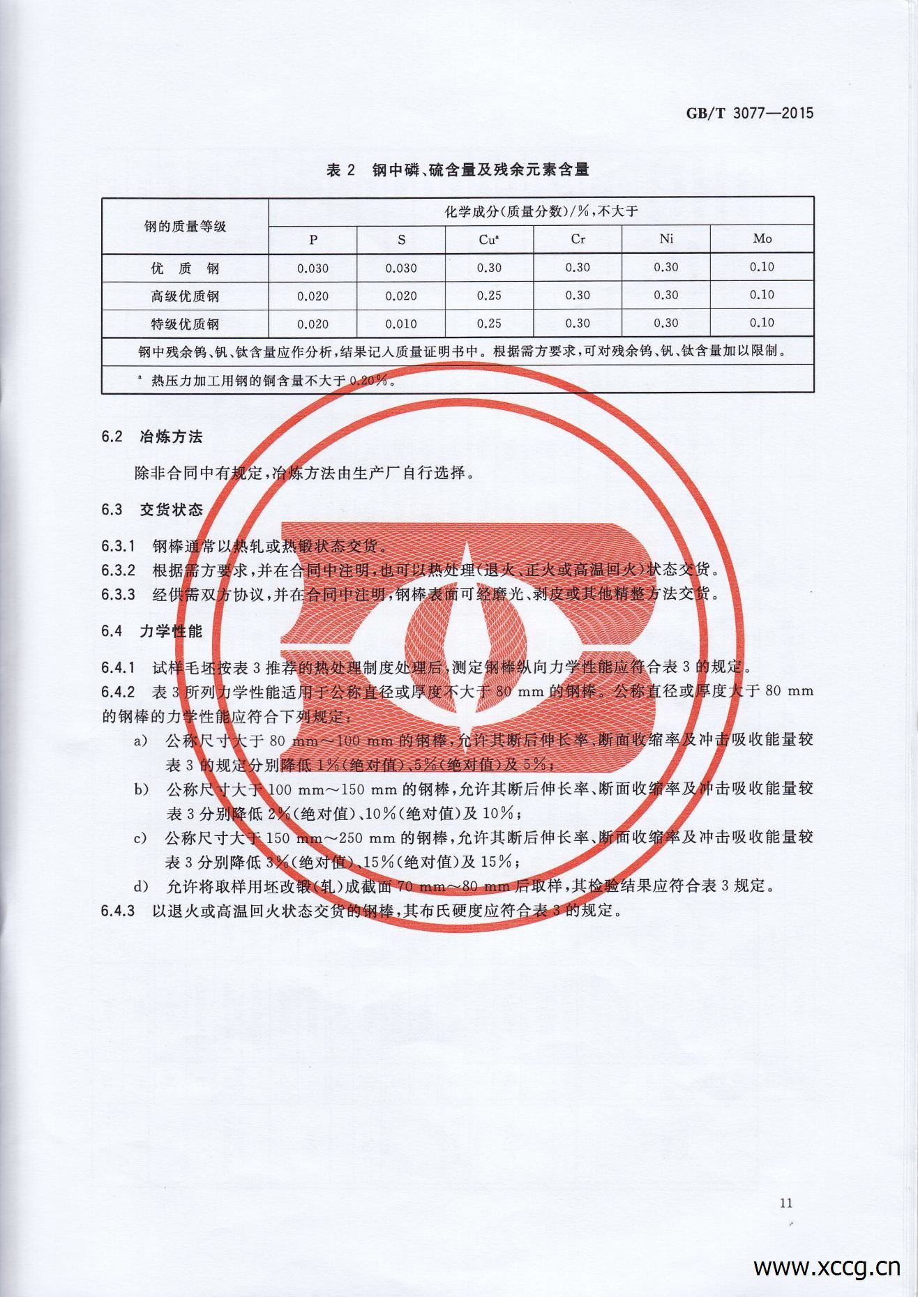 GB_T3077-2015合金结构钢_13.jpg