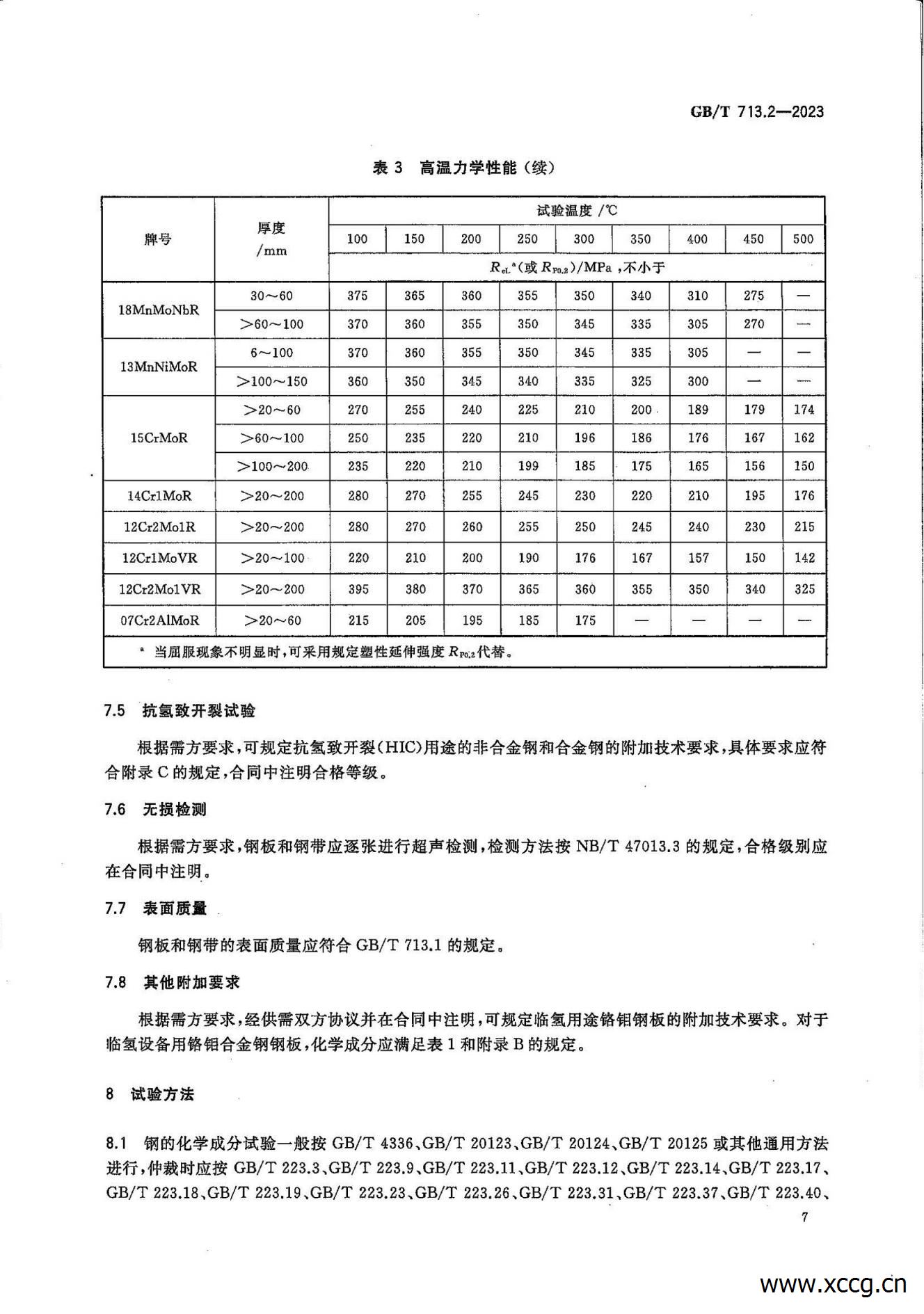 承压设备用钢板和钢带 1-7部分(GB_T 713-2023)_24.jpg