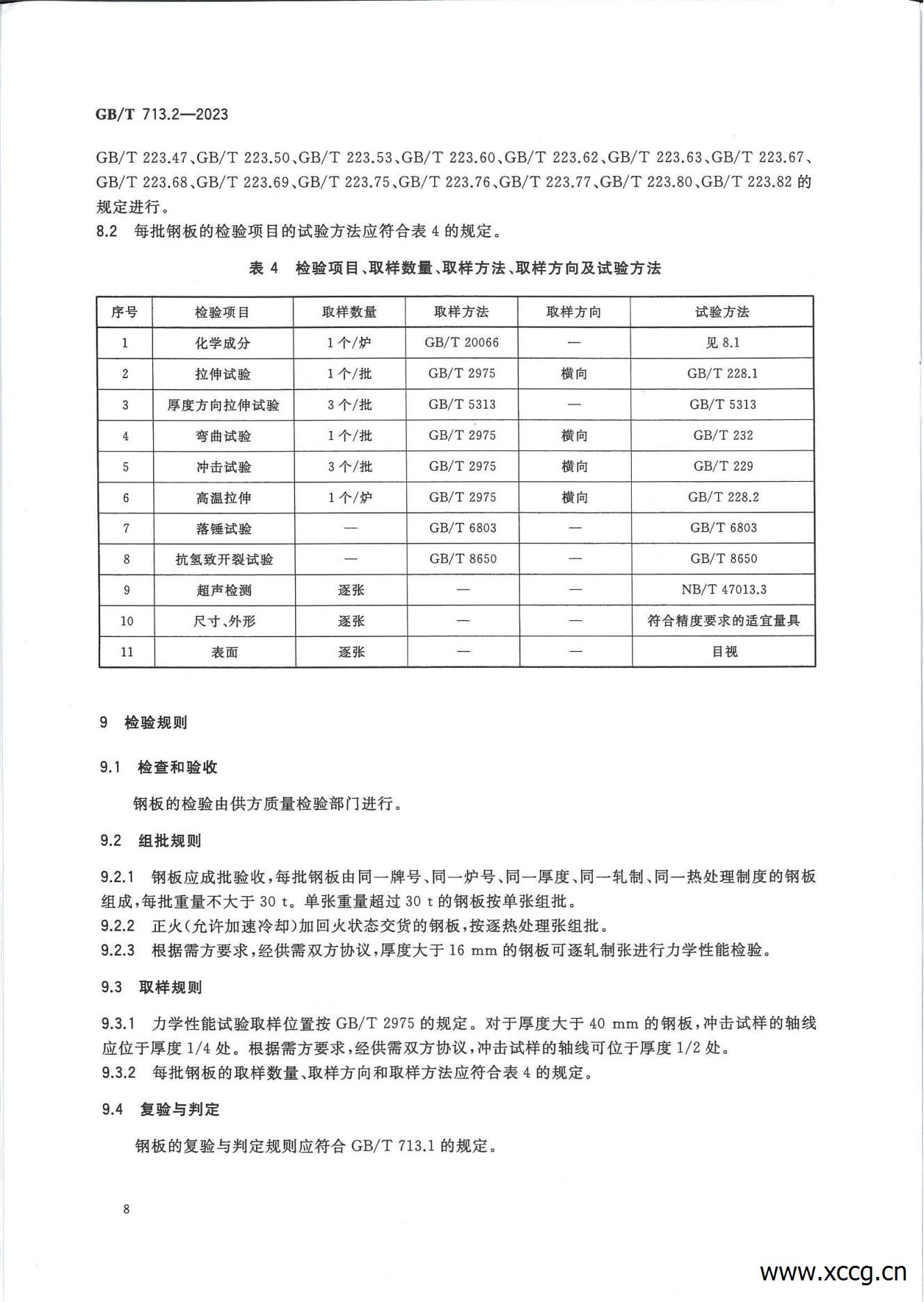 承压设备用钢板和钢带 1-7部分(GB_T 713-2023)_25.jpg