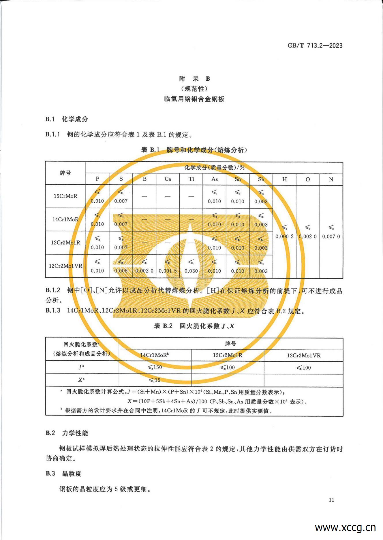 承压设备用钢板和钢带 1-7部分(GB_T 713-2023)_28.jpg