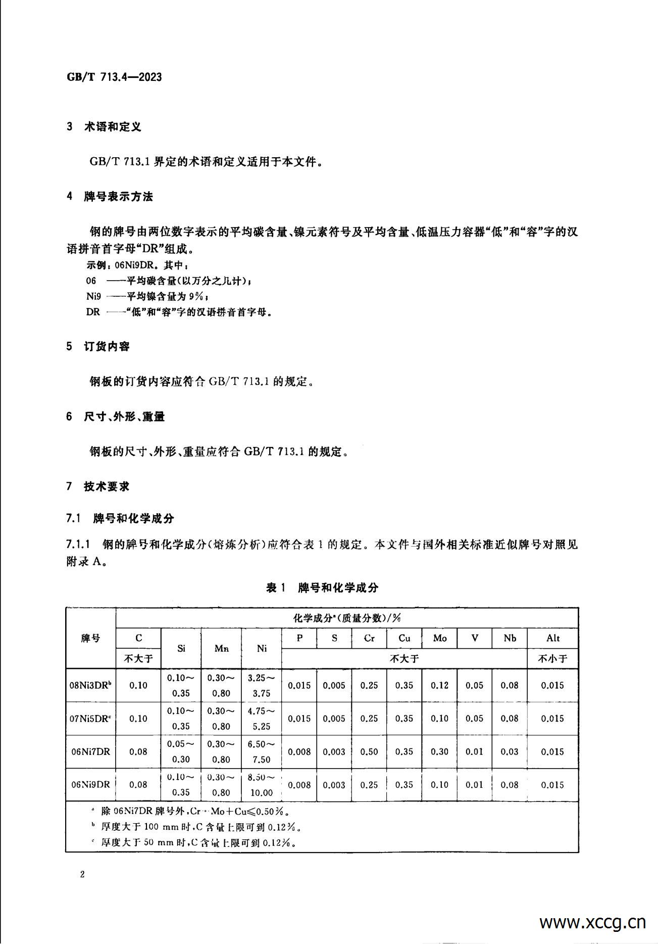 承压设备用钢板和钢带 1-7部分(GB_T 713-2023)_48.jpg