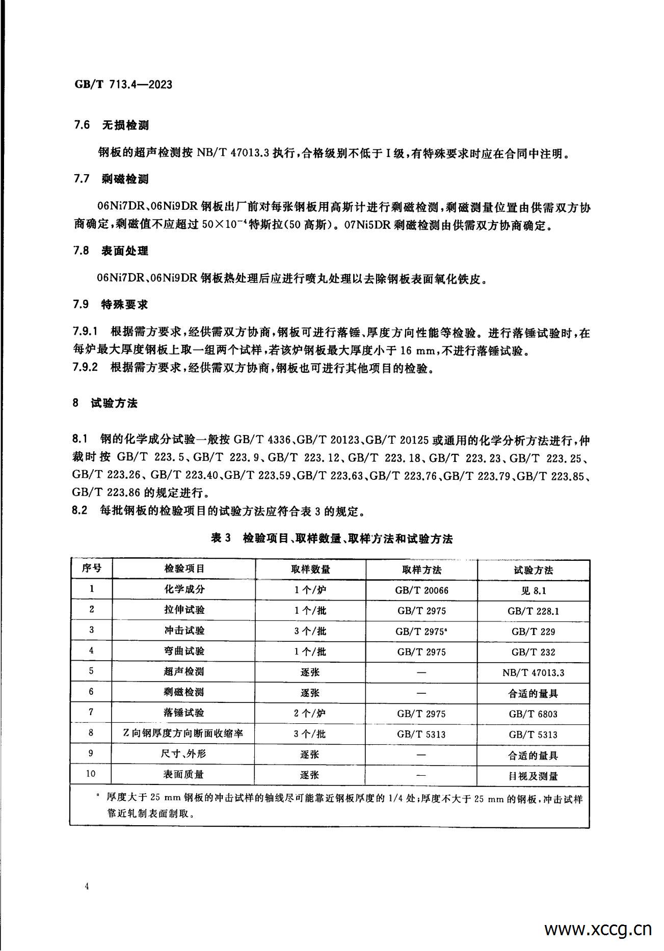 承压设备用钢板和钢带 1-7部分(GB_T 713-2023)_50.jpg