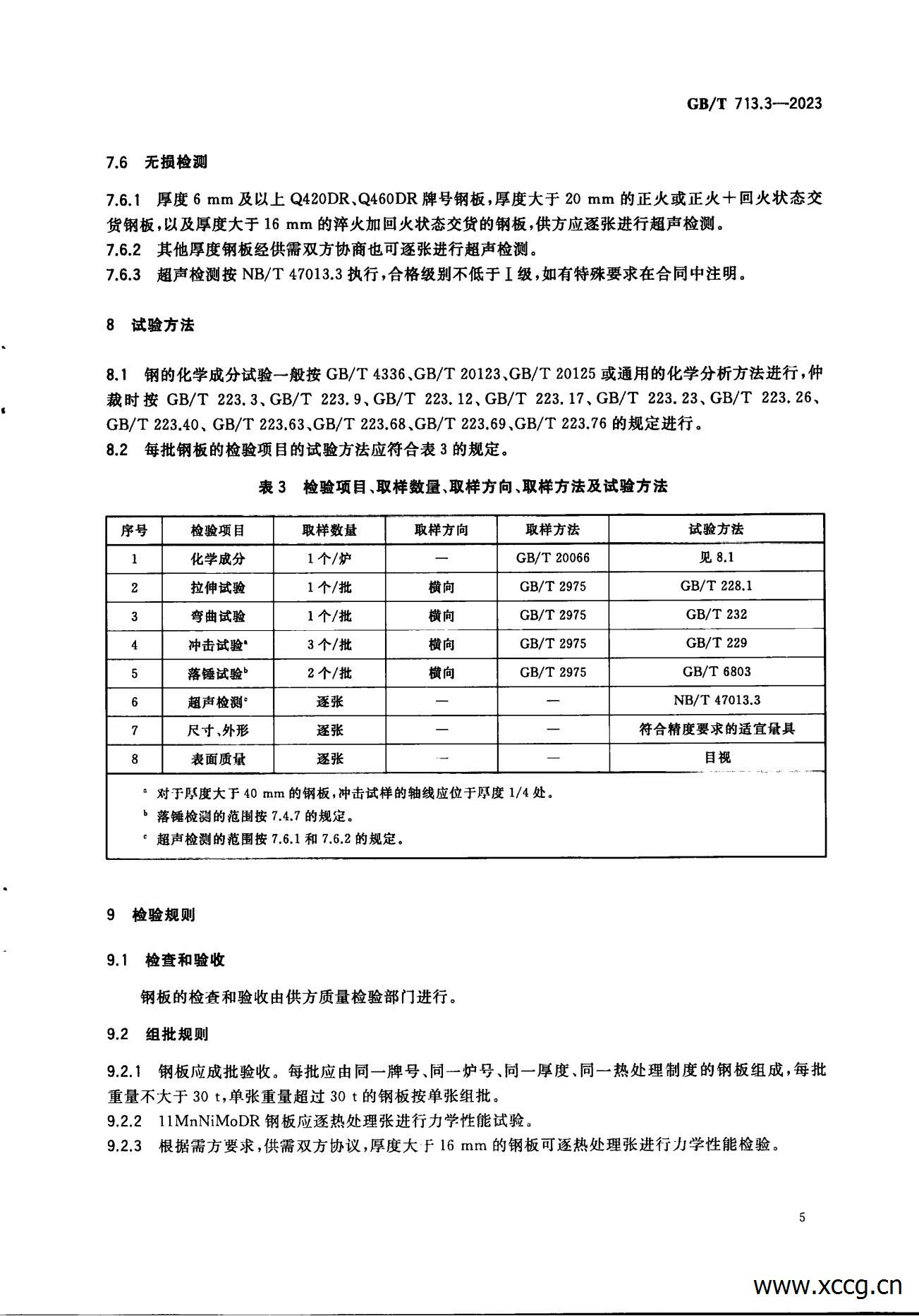 承压设备用钢板和钢带 1-7部分(GB_T 713-2023)_39.jpg