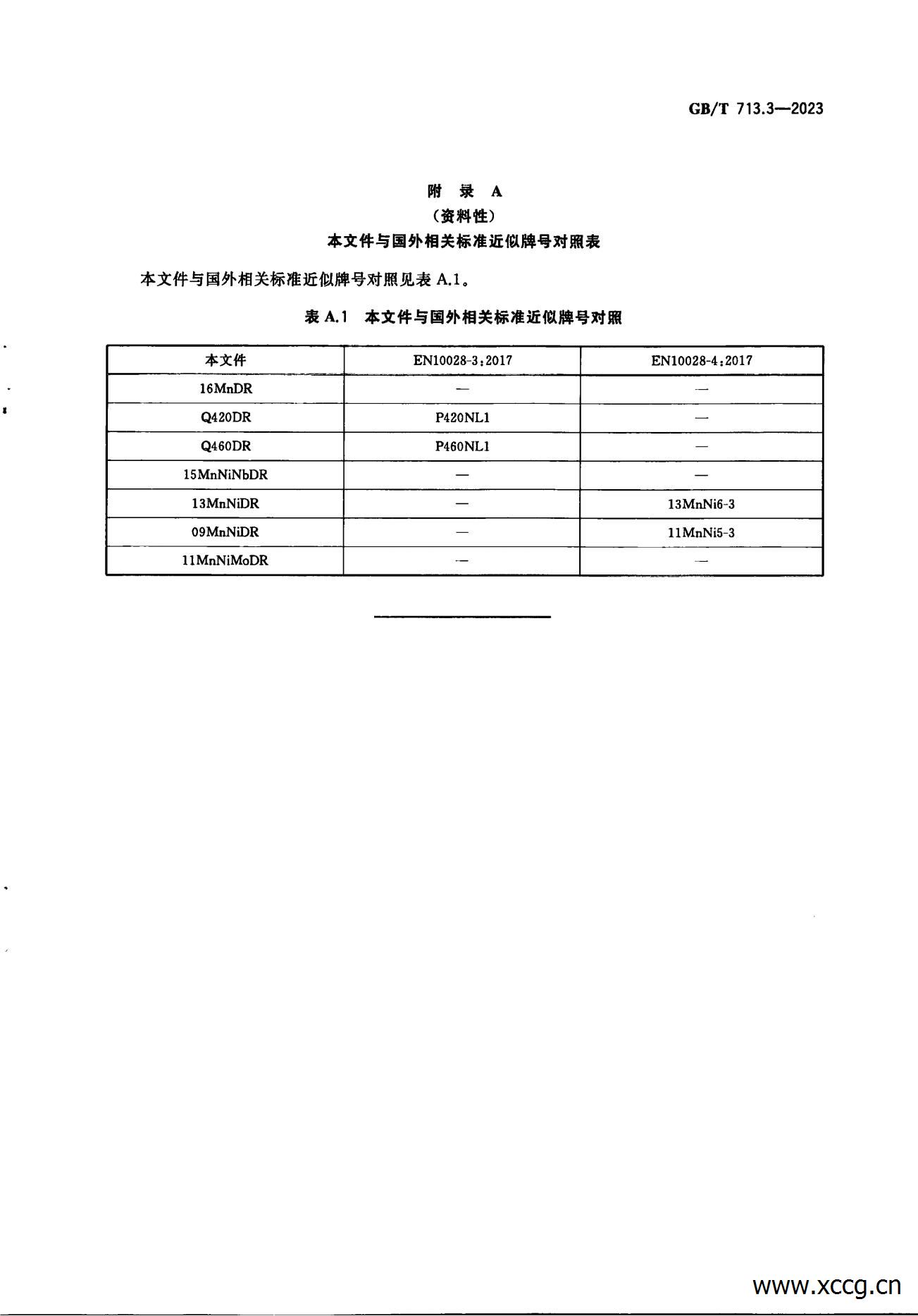 承压设备用钢板和钢带 1-7部分(GB_T 713-2023)_41.jpg