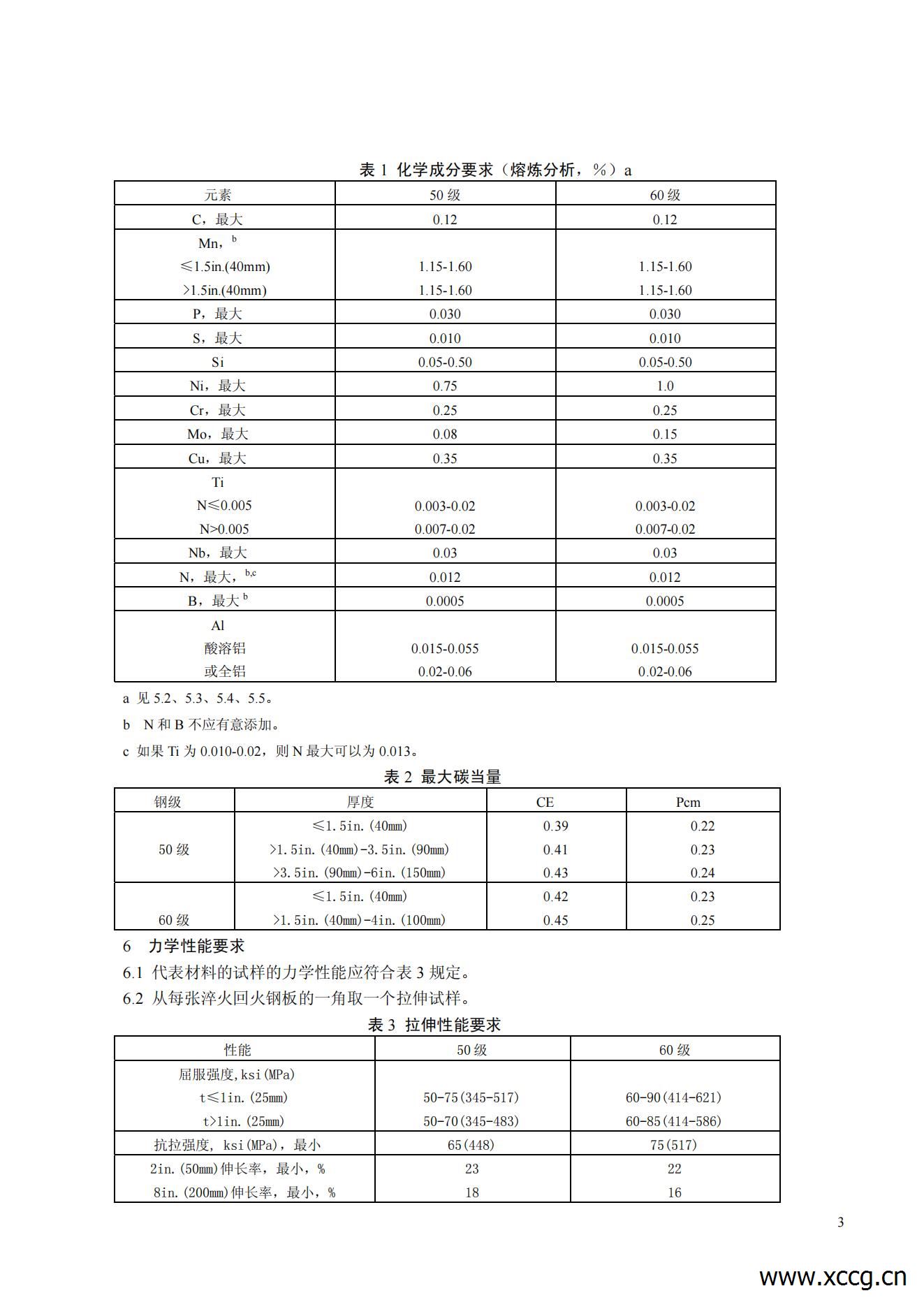 API-2Y-2006_02.jpg