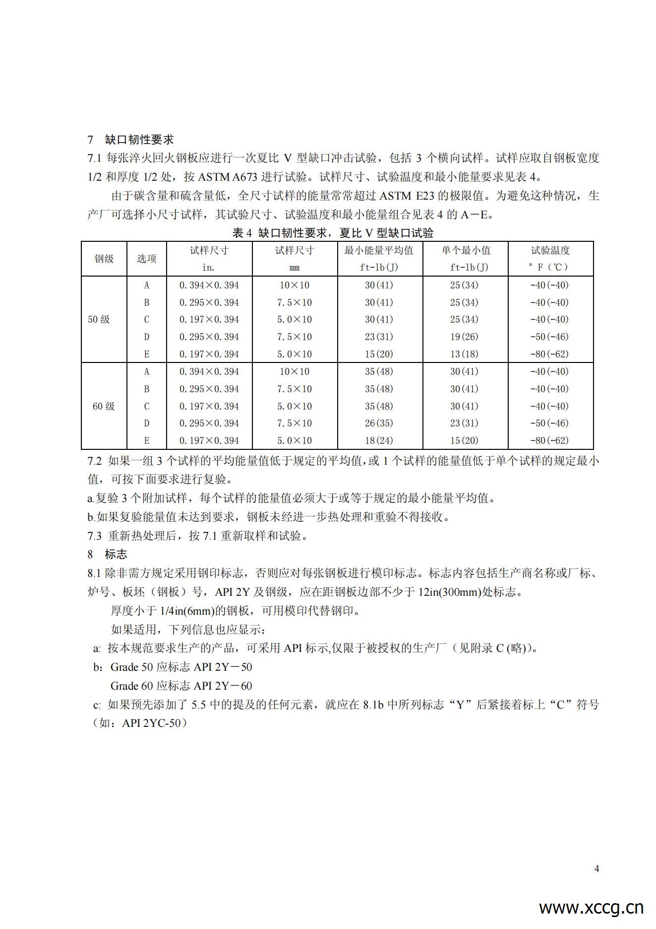 API-2Y-2006_03.jpg