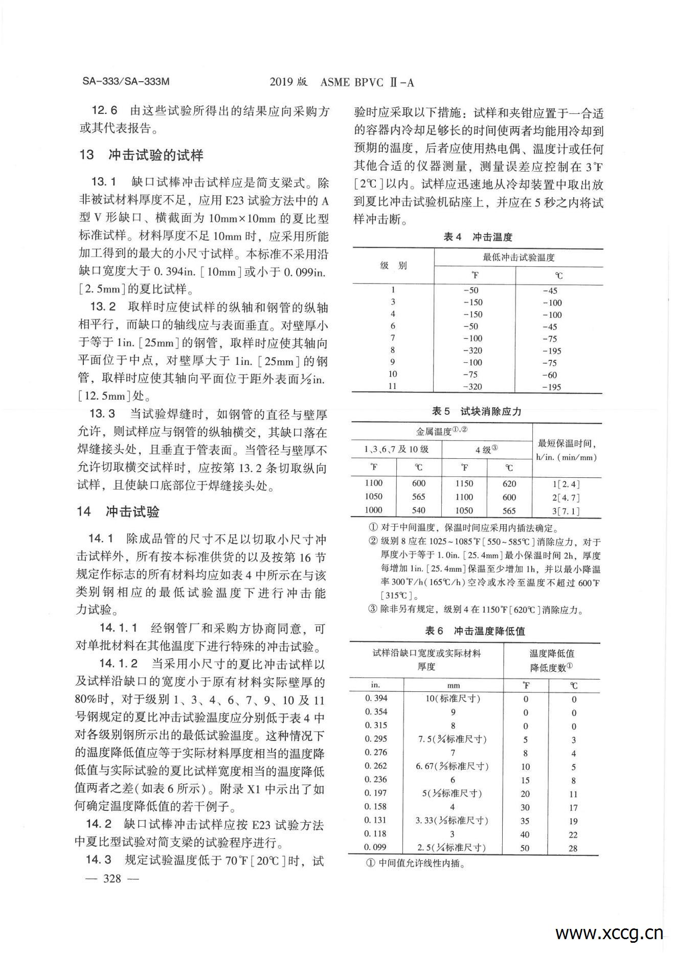 SA-333低温用和有缺口韧性要求的其他用途的无缝和焊接公称钢管_06.jpg