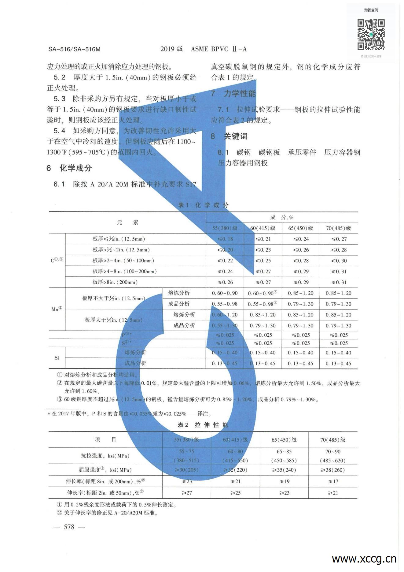 SA-516中、低温压力容器用碳钢板_01.jpg SA-516中、低温压力容器用碳钢板_01.jpg